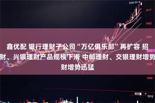鑫优配 银行理财子公司“万亿俱乐部”再扩容 招银理财、兴银理财产品规模下滑 中邮理财、交银理财增势迅猛