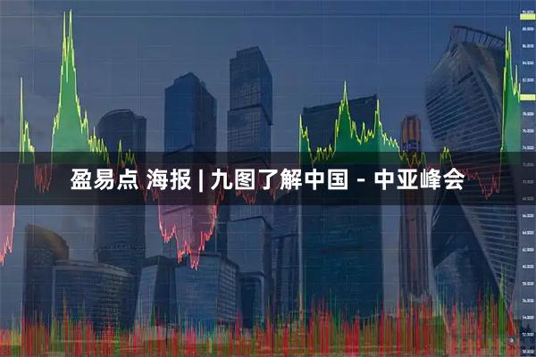 盈易点 海报 | 九图了解中国－中亚峰会